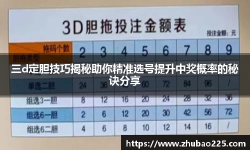 必博BIBO网址